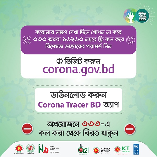 Communication to prevent Corona Virus